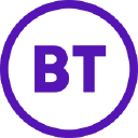 BT GROUP PLC