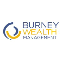 Burney Wealth Management