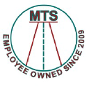 Michael's Transportation Service, Inc.