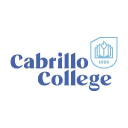 Cabrillo College