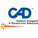 Cartridge Actuated Devices