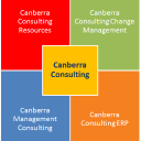 Canberra Consulting