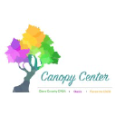 CANOPY CENTER