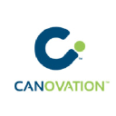 Canovation LLC