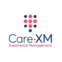 CareXM