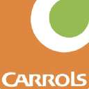 Carrols Restaurant Group, Inc.