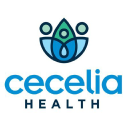 Cecelia Health