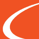 Cedar Gate Technologies