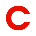 Choice Properties