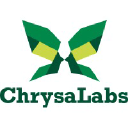 ChrysaLabs