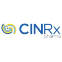 CinRx Pharma