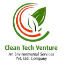 Cleantech Ventures, Inc