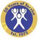 Community Resources