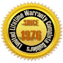 Complete Builders Inc.