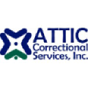Attic Correctional Services Inc