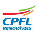 CPFL Renováveis