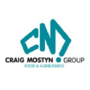 Craig Mostyn Group