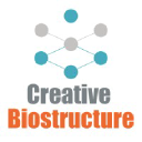 Creative Biostructure
