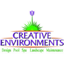 Creative Environments