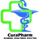 CuraPharm Chemist