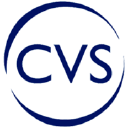 CVS Group plc