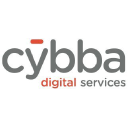 Cybba