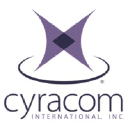 CyraCom