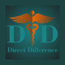 Direct Difference