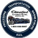 Diversified Automotive