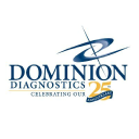 Dominion Diagnostics LLC