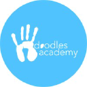 Doodles Academy
