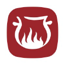 Druide Informatique inc.