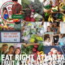 Eat Right Atlanta Llc