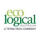 Eco Logical Australia
