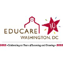 Educare DC