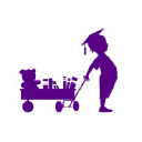 Educated Nannies