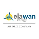 Elawan Energy