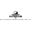 Electrolizing, Inc.