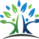 Emerald Hills Physio & Sport Clinic