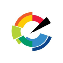 Emergent Group
