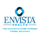 Envista Health