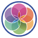 Equipoise Healthcare