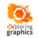 Exploring Graphics
