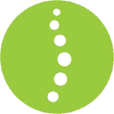 Family Chiropractic