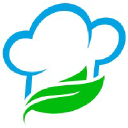 Fit Food Fresh Inc