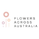 Flowers Across Australia