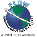 Flow MD