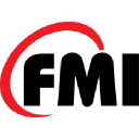 Franchise Management