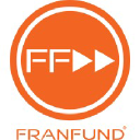 Franfund Inc