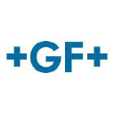 GF Machining Solutions LLC